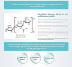 MIZON Hyaluronic Acid 100  | Korean Skincare Canada | Mikaela Beauty