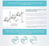 MIZON Hyaluronic Acid 100  | Korean Skincare Canada | Mikaela Beauty